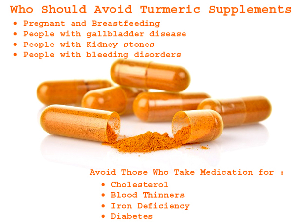 Who Should Avoid Turmeric Supplements